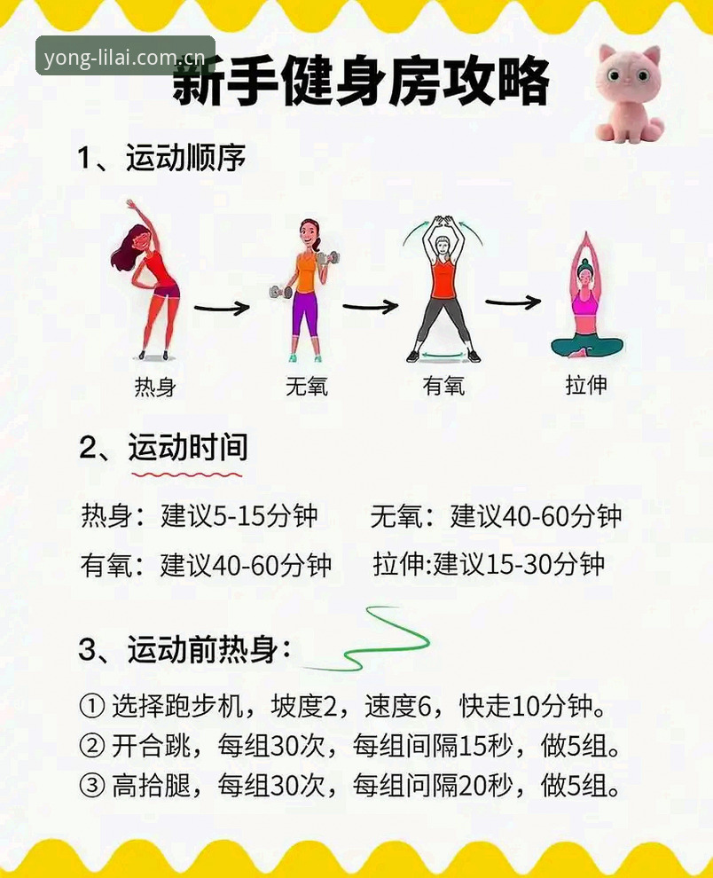 掌握利来体育优惠活动的实用技巧：从入门到进阶全攻略